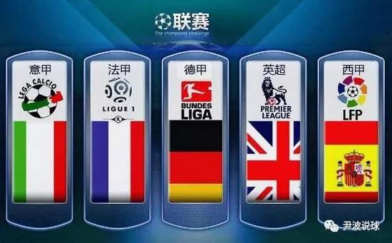乐部世界杯
